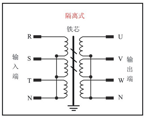 隔離原理圖